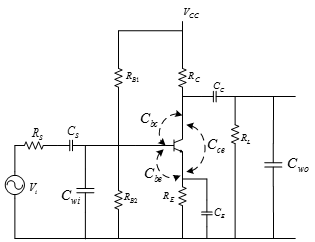 Machine generated alternative text:
cwo