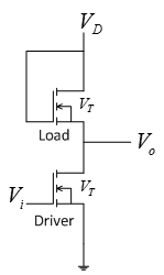 Machine generated alternative text:
vo