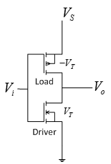 Machine generated alternative text:
Driver
vs
