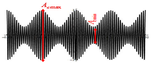 Machine generated alternative text:
max