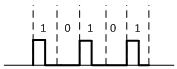 Machine generated alternative text:
I I I I I I
I 1 I  I 1 lO I 1 I
[ h h