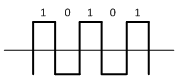 Machine generated alternative text:
oo ft
IL] Lii