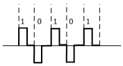 Machine generated alternative text:
I I I I I
o Ii Ii :