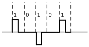 Machine generated alternative text:
I I I
:i 10 H
ij