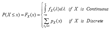Machine generated alternative text:
I f(A)dA if X is Continuous
P(Xx)=F1(x)= 
px(x) if X is Discrete