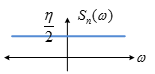 Machine generated alternative text:
S(cz)
2