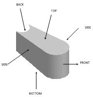 Machine generated alternative text:
BACK
BOTTOM
SIDE
__ FRONT