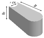 Machine generated alternative text:
dz