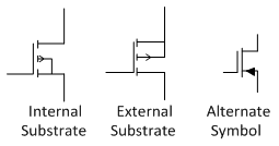 Machine generated alternative text:
Internal External Alternate
Substrate Substrate Symbol