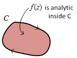 Machine generated alternative text:
fiz) is analytic
inside C
