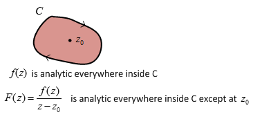 Machine generated alternative text:
fiz) is analytic everywhere inside C
(z) = is analytic everywhere inside C except at z0
z  z0
