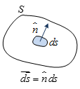 Machine generated alternative text:
ds = n