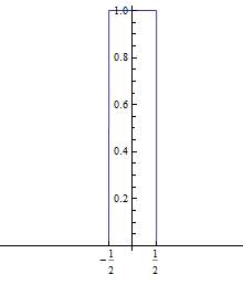 Machine generated alternative text:
0.8
0.6
0.4
0.2
2 2