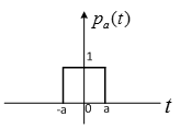 Machine generated alternative text:
Pa(t)
Li
-a Oa t