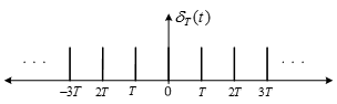 Machine generated alternative text:
... I I I
T(t)
-3T2T T O T 2T3T