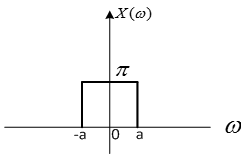 Machine generated alternative text:
XQo)
j