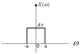 Machine generated alternative text:
XQo)
(t)
