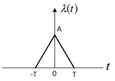 Machine generated alternative text:
2(1)
/o t